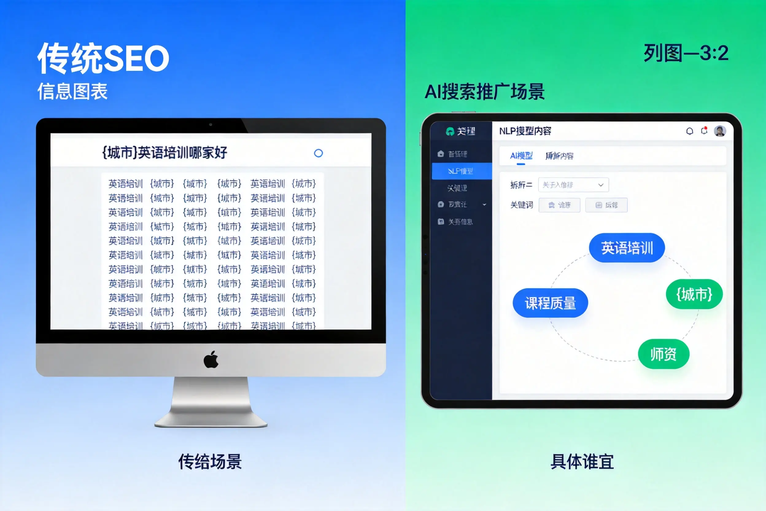 AI搜索推广和传统SEO有何区别？文昌企业选型指南