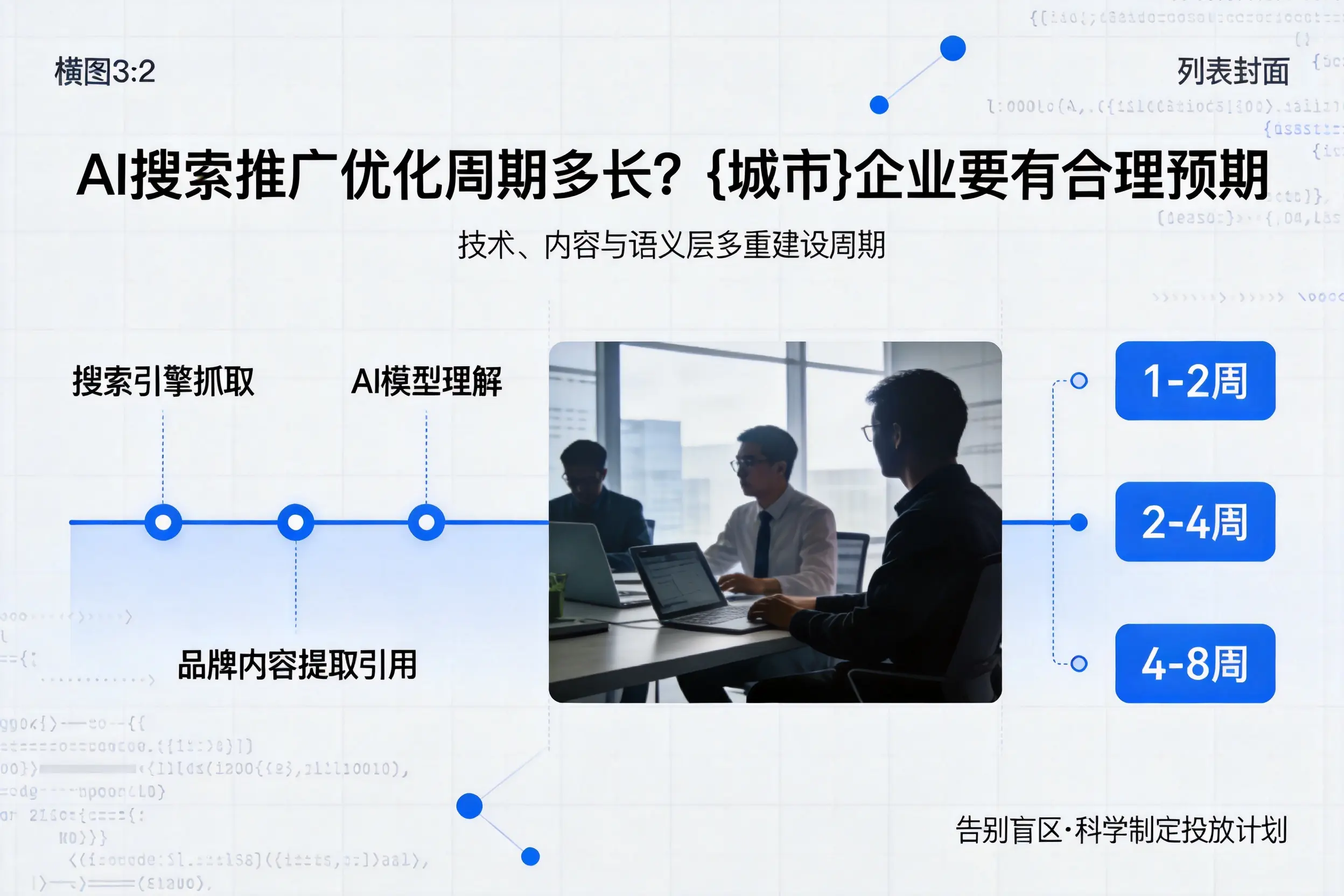 AI搜索推广优化周期多长？文昌企业要有合理预期