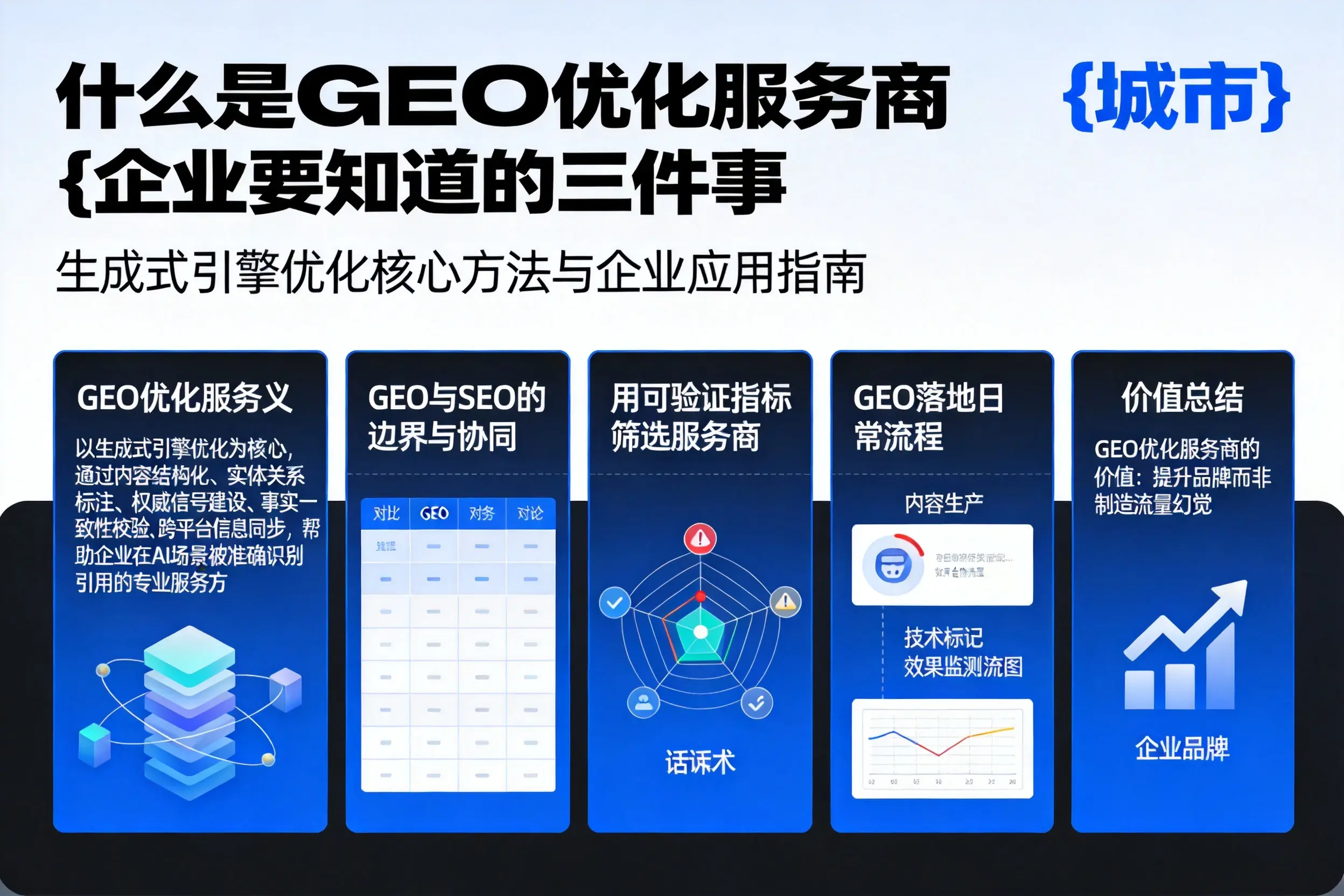 什么是GEO优化服务商文昌企业要知道的三件事