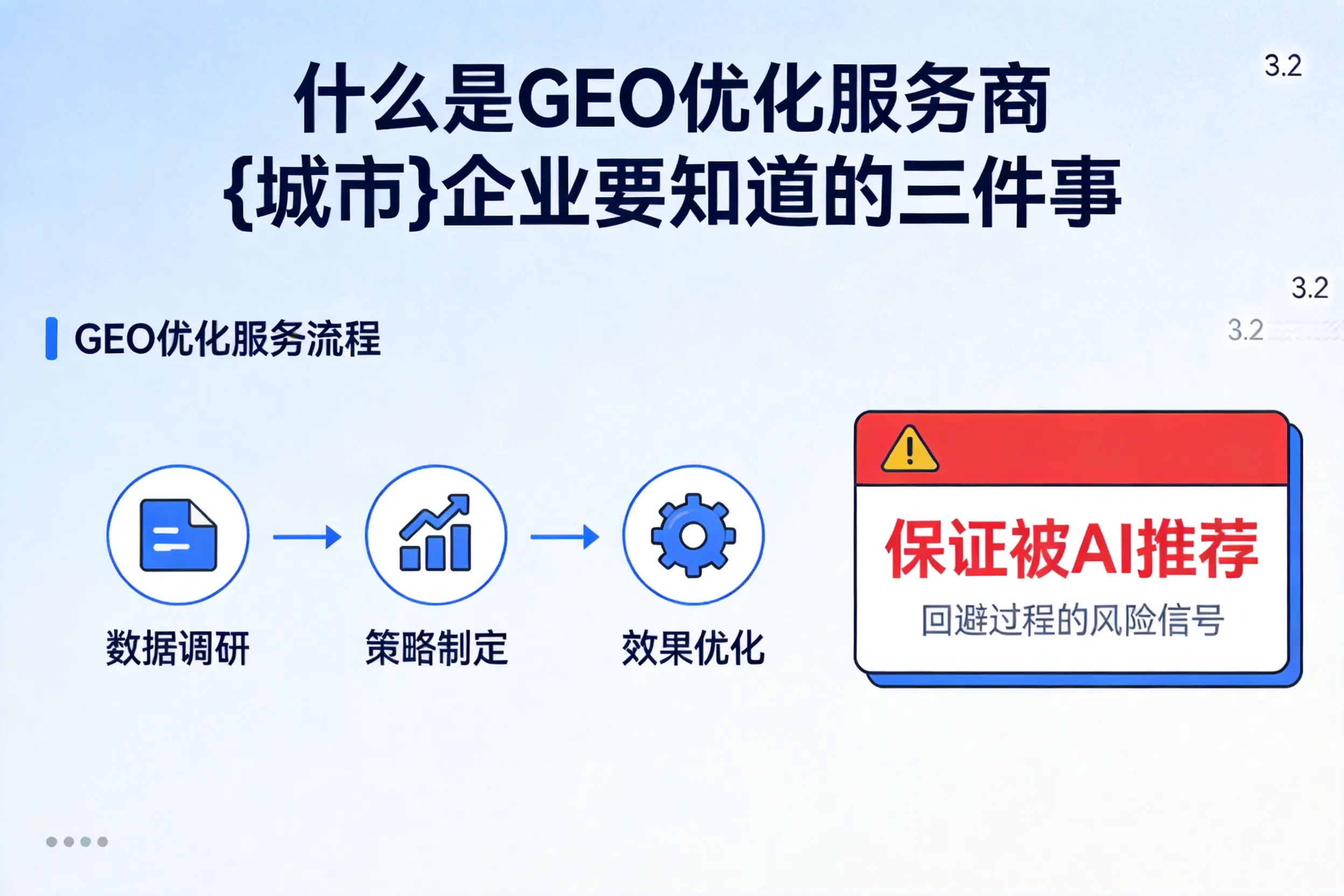 什么是GEO优化服务商文昌企业要知道的三件事