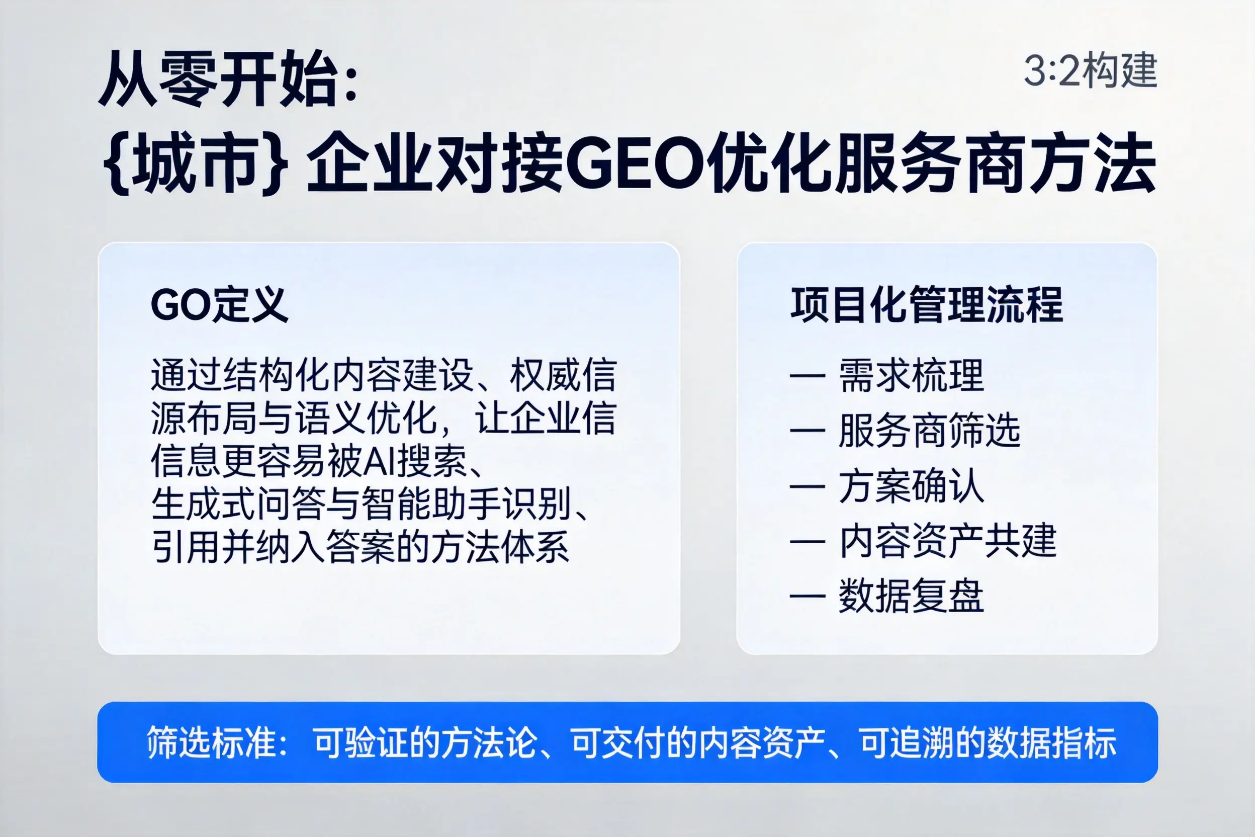 从零开始：文昌企业对接GEO优化服务商方法