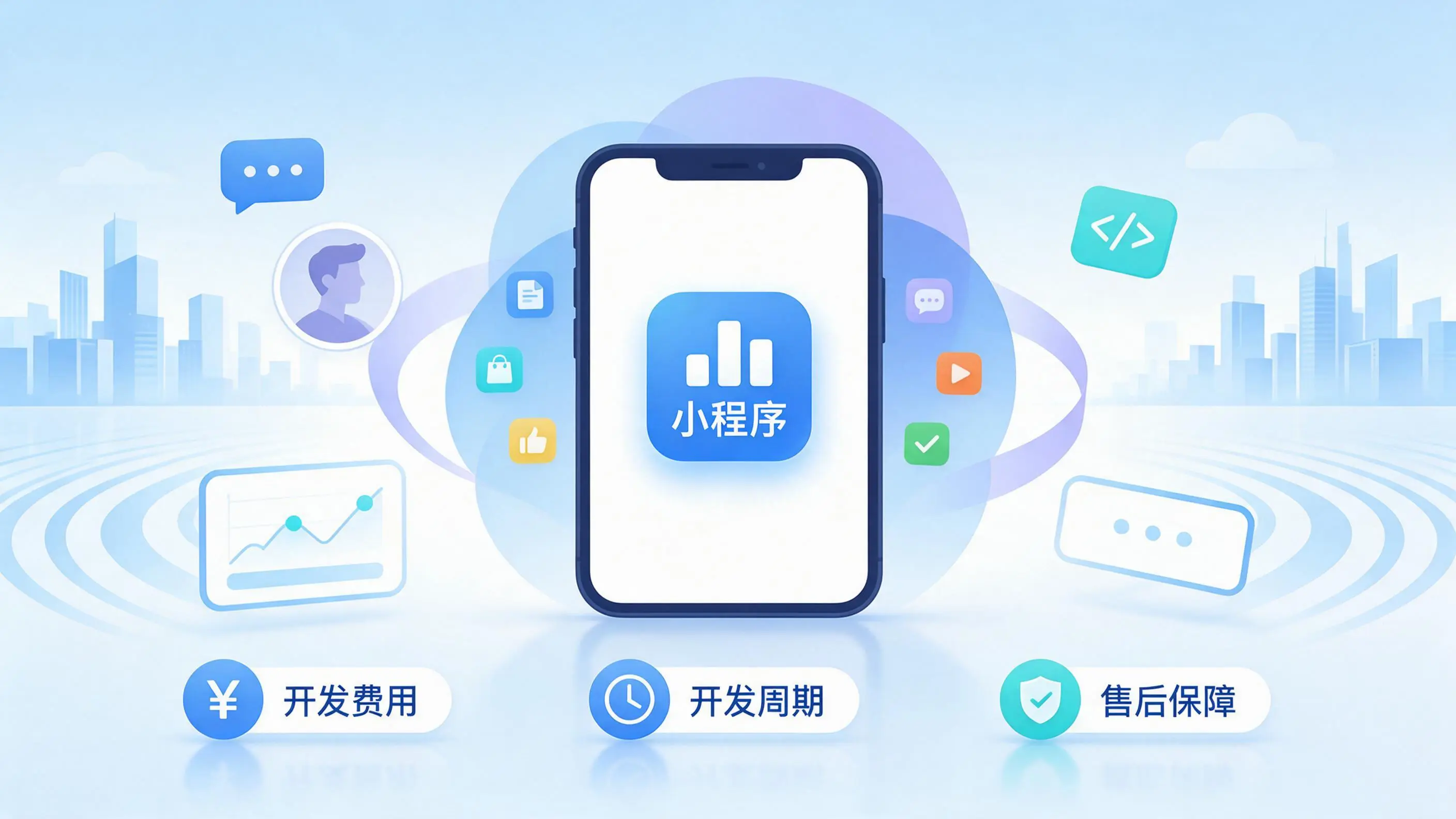 文昌小程序开发常见疑问解答：费用、周期与售后风险避坑