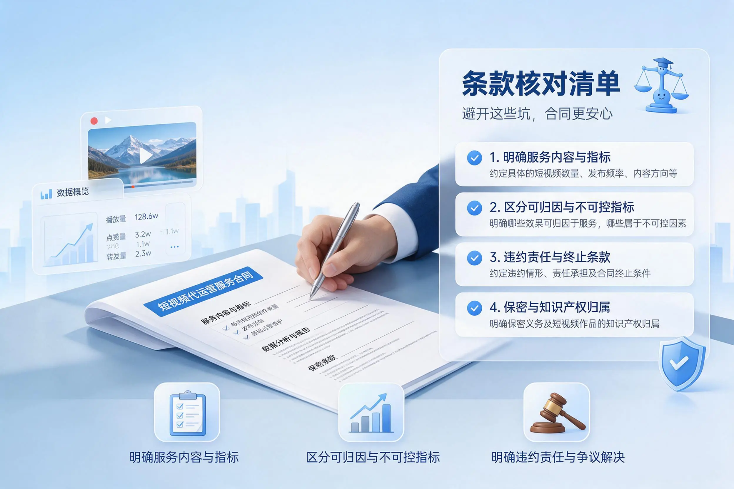 短视频代运营合同怎么签?文昌企业条款核对与避坑要点