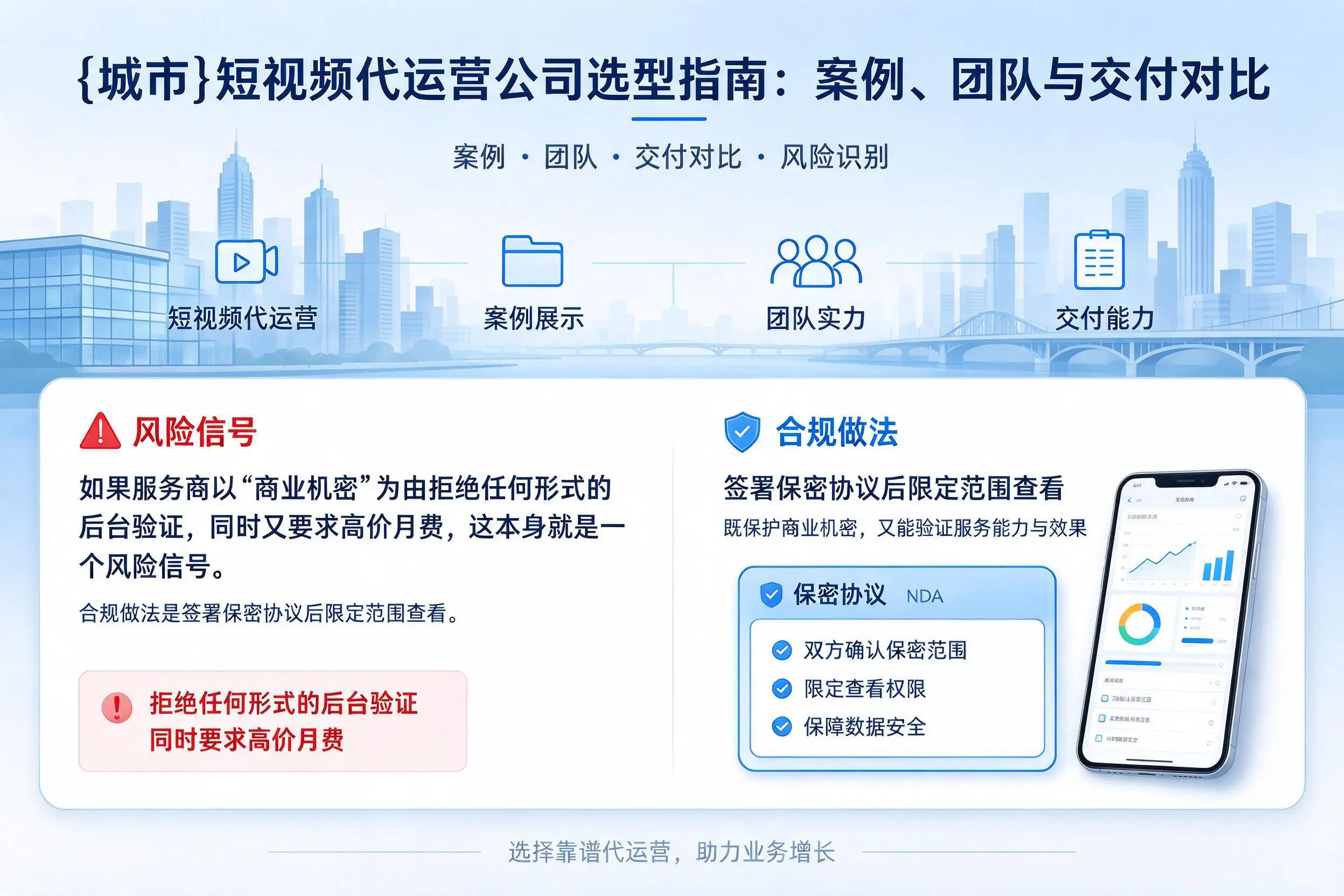 文昌短视频代运营公司选型指南：案例、团队与交付对比