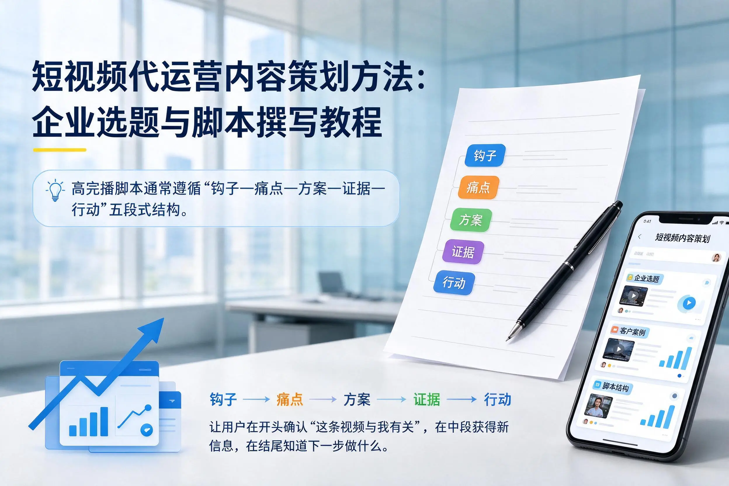 短视频代运营内容策划方法：文昌企业选题与脚本撰写教程