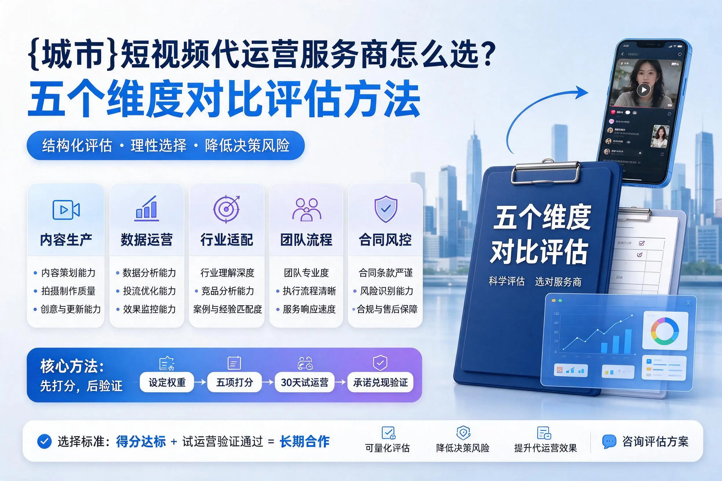 文昌短视频代运营服务商怎么选?五个维度对比评估方法