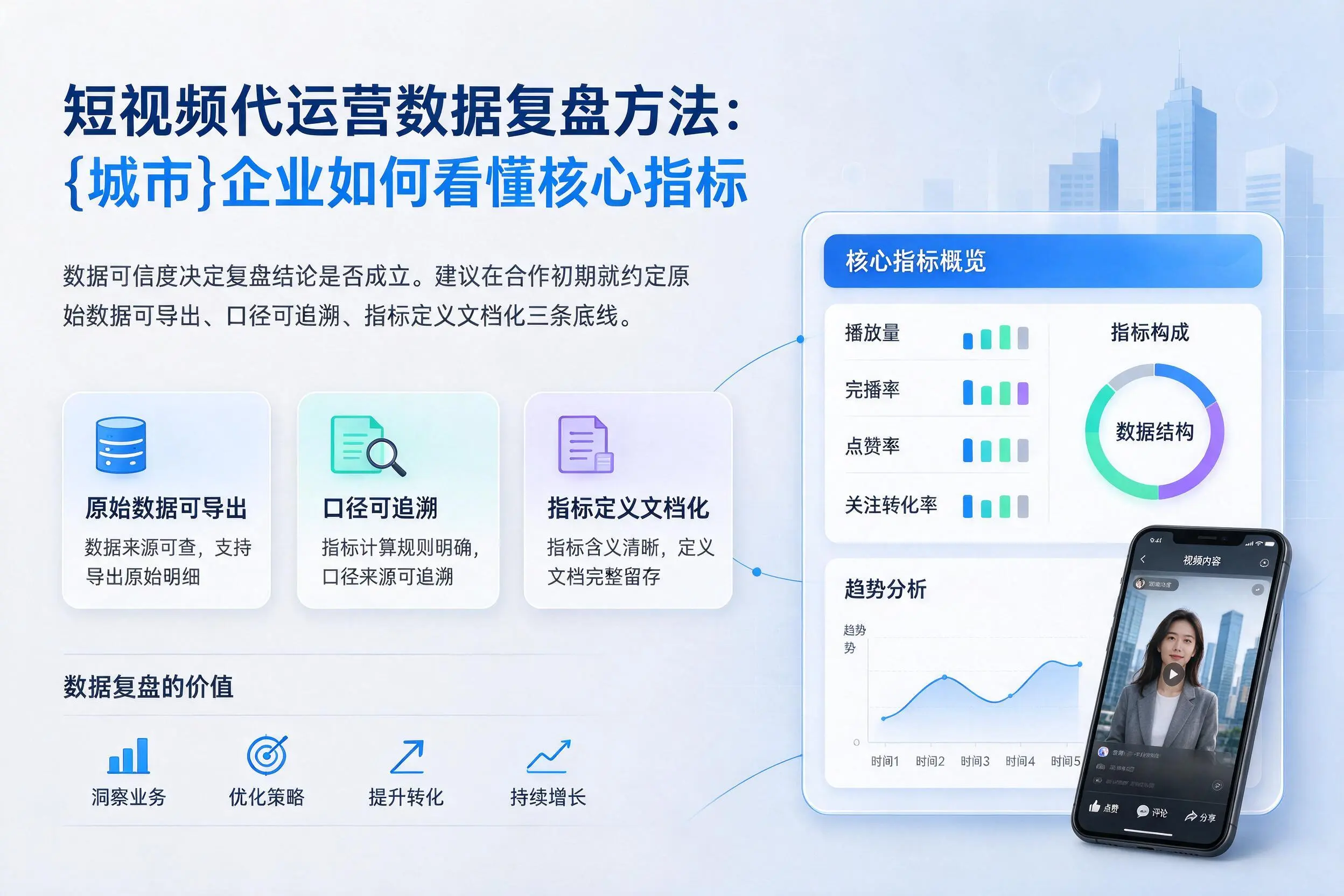 短视频代运营数据复盘方法:文昌企业如何看懂核心指标