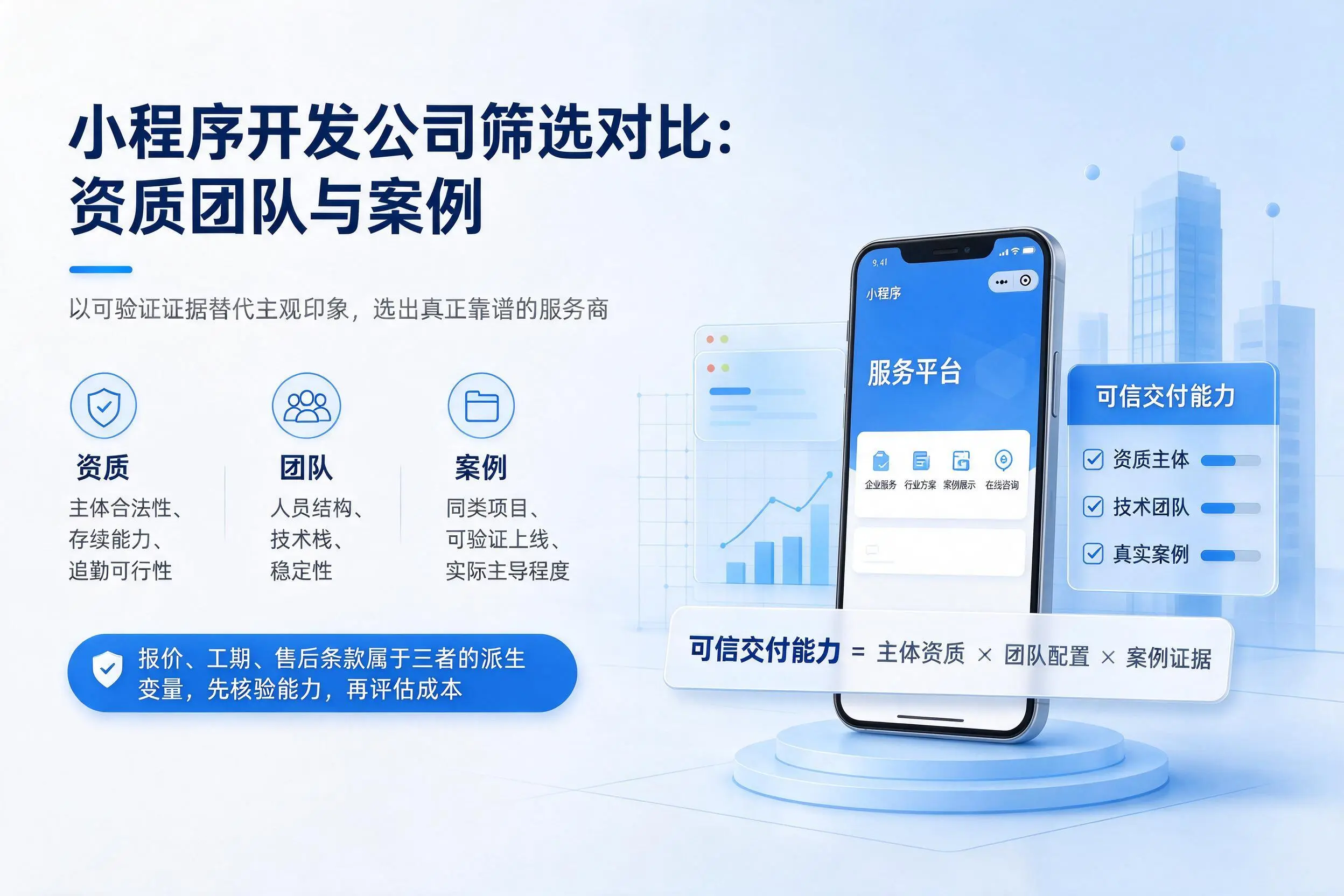 文昌小程序开发公司筛选对比:资质团队与案例