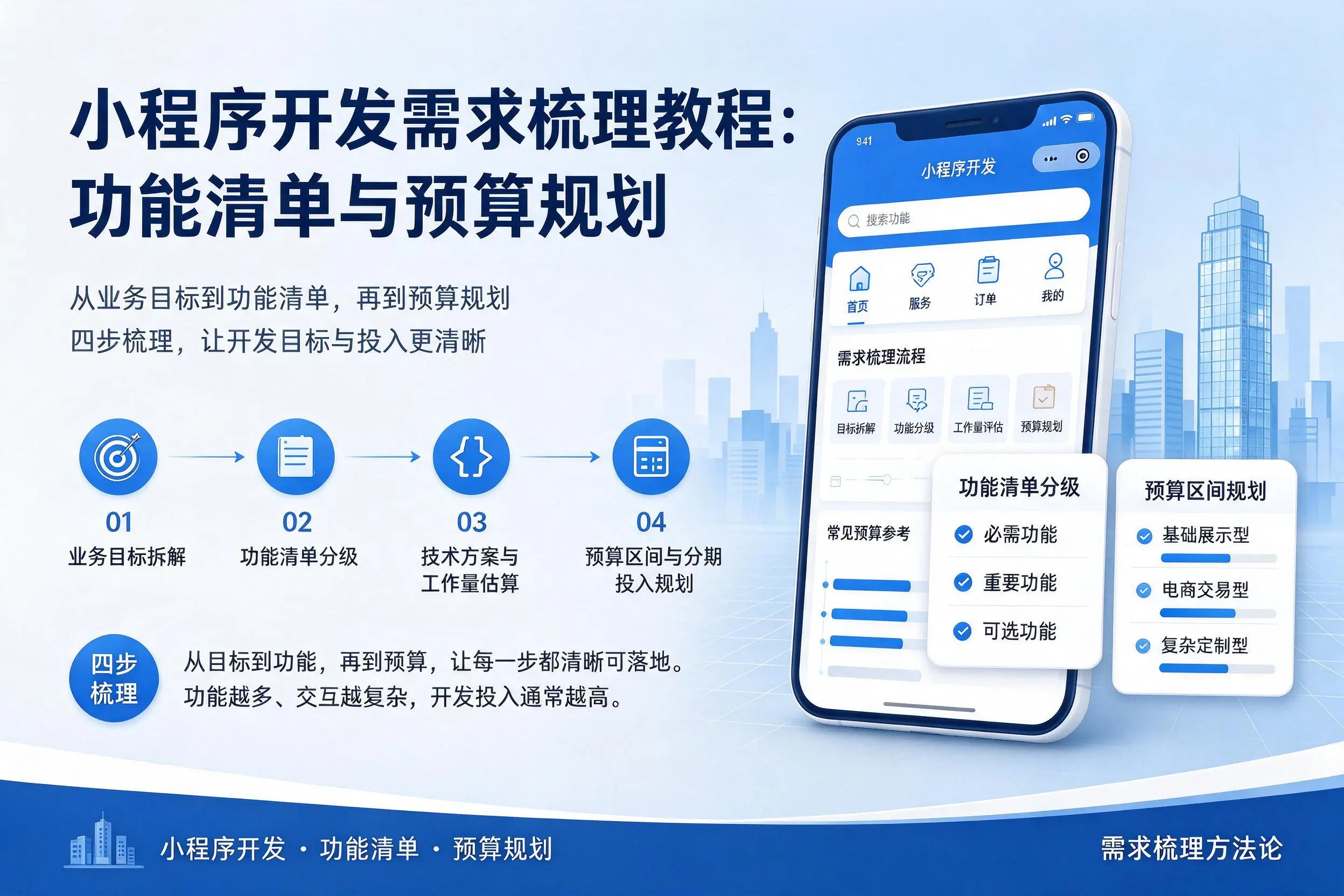 文昌小程序开发需求梳理教程：功能清单与预算规划