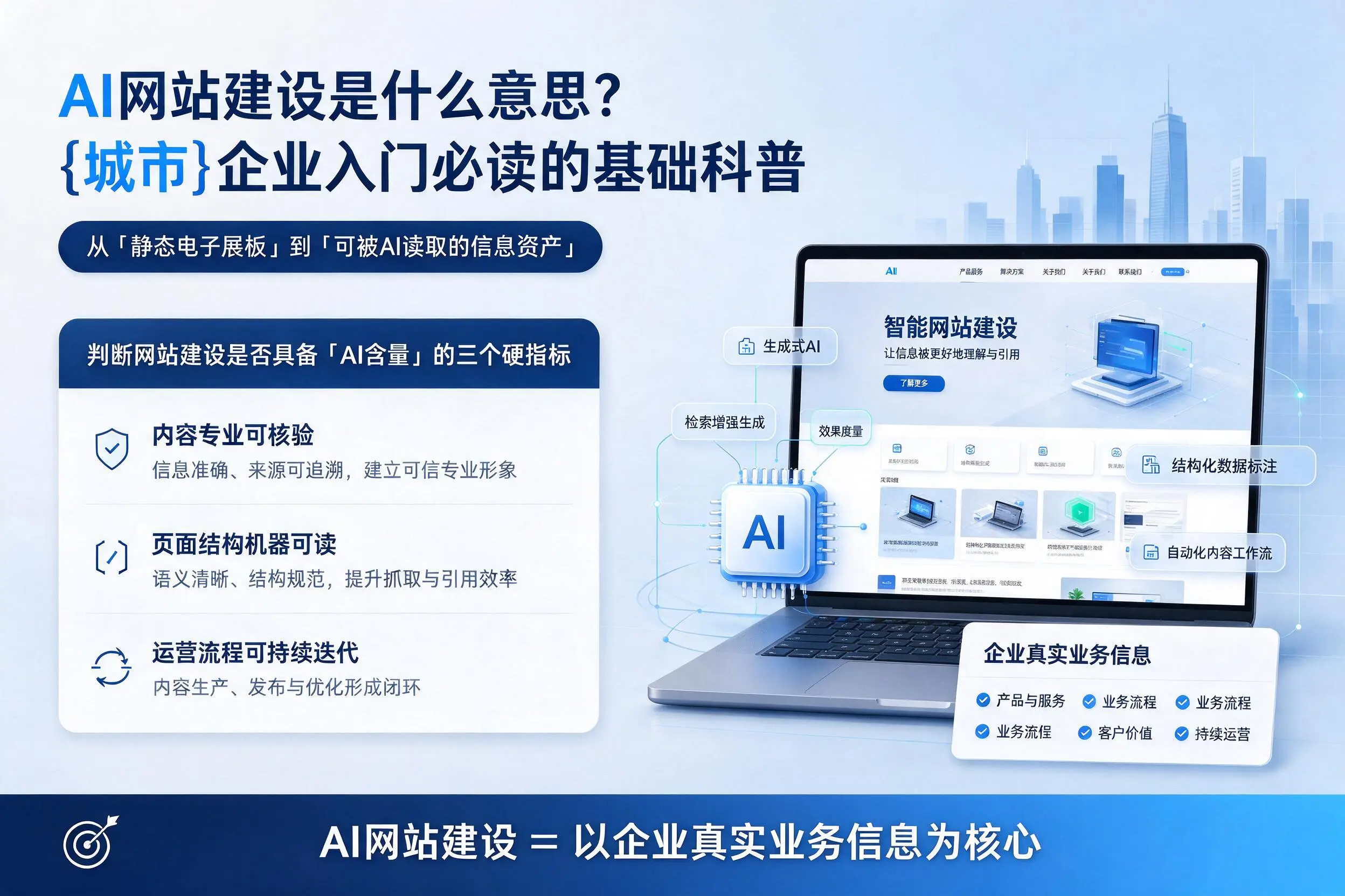 AI网站建设是什么意思?文昌企业入门必读的基础科普