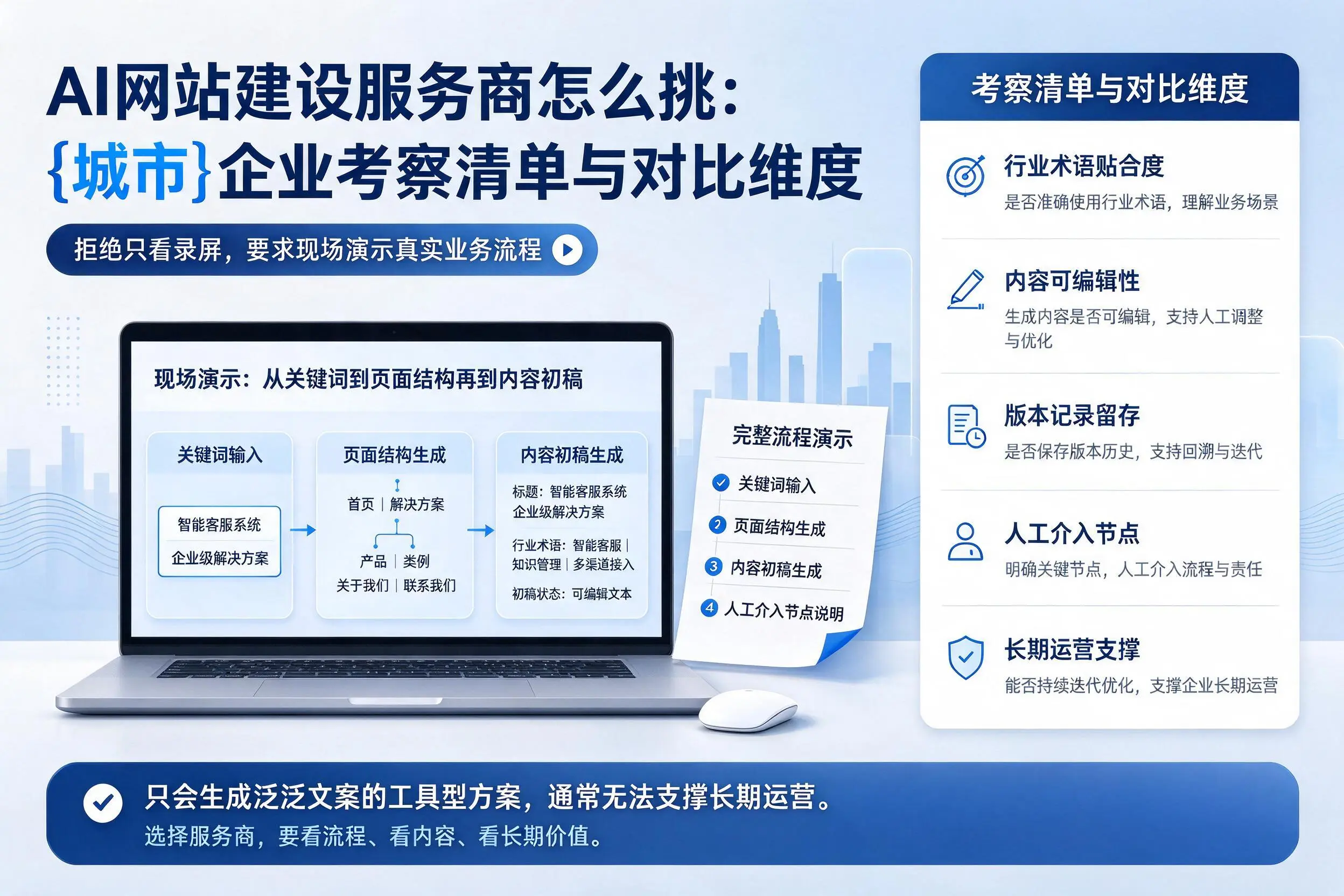 AI网站建设服务商怎么挑：文昌企业考察清单与对比维度