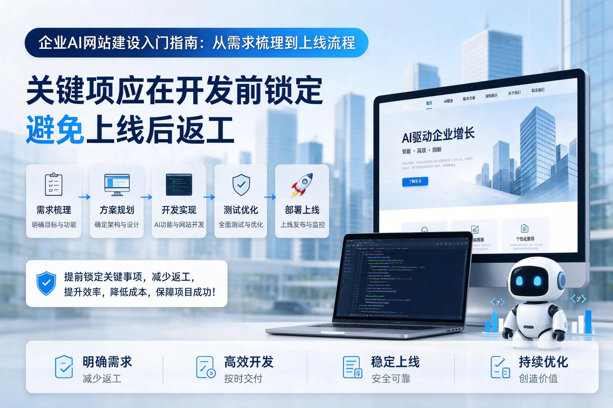 文昌企业AI网站建设入门指南：从需求梳理到上线流程