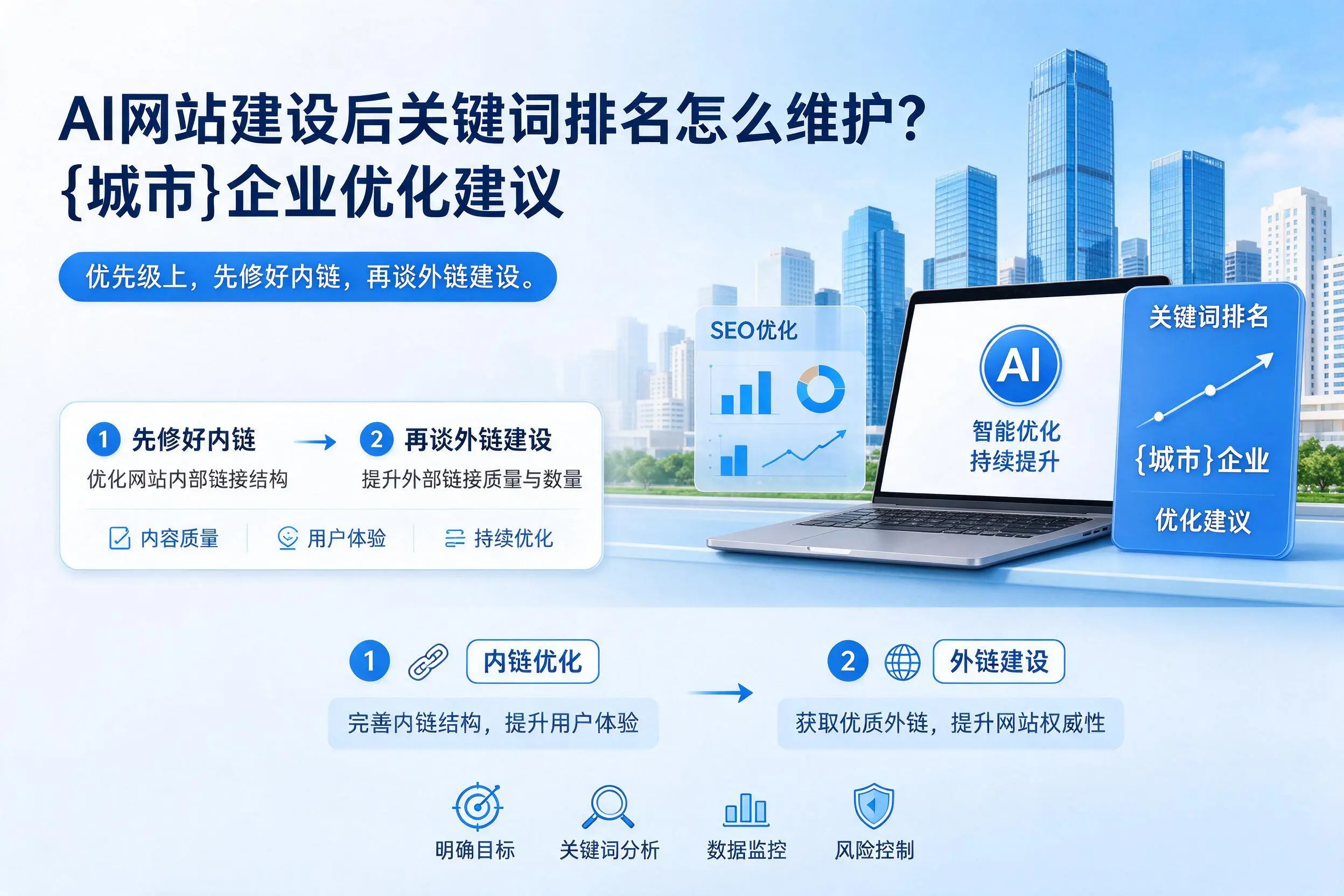 AI网站建设后关键词排名怎么维护？文昌企业优化建议