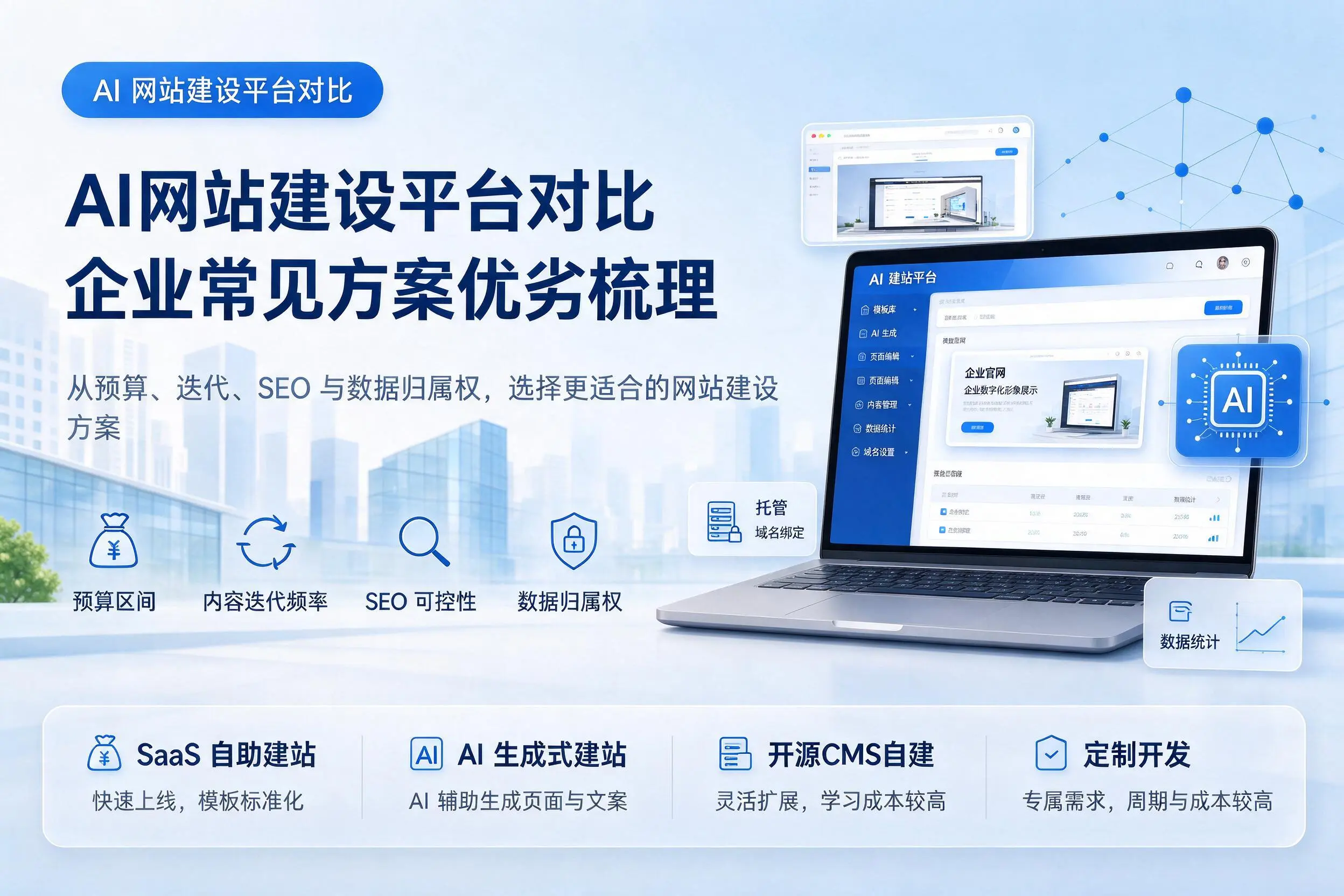AI网站建设平台对比,文昌企业常见方案优劣梳理