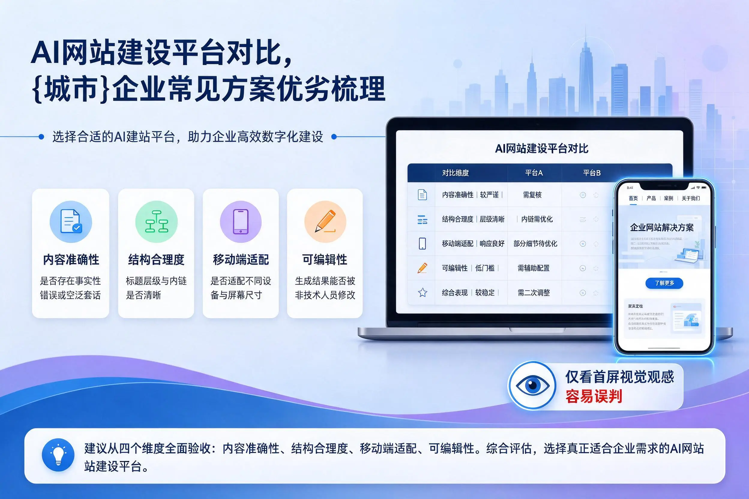 AI网站建设平台对比,文昌企业常见方案优劣梳理
