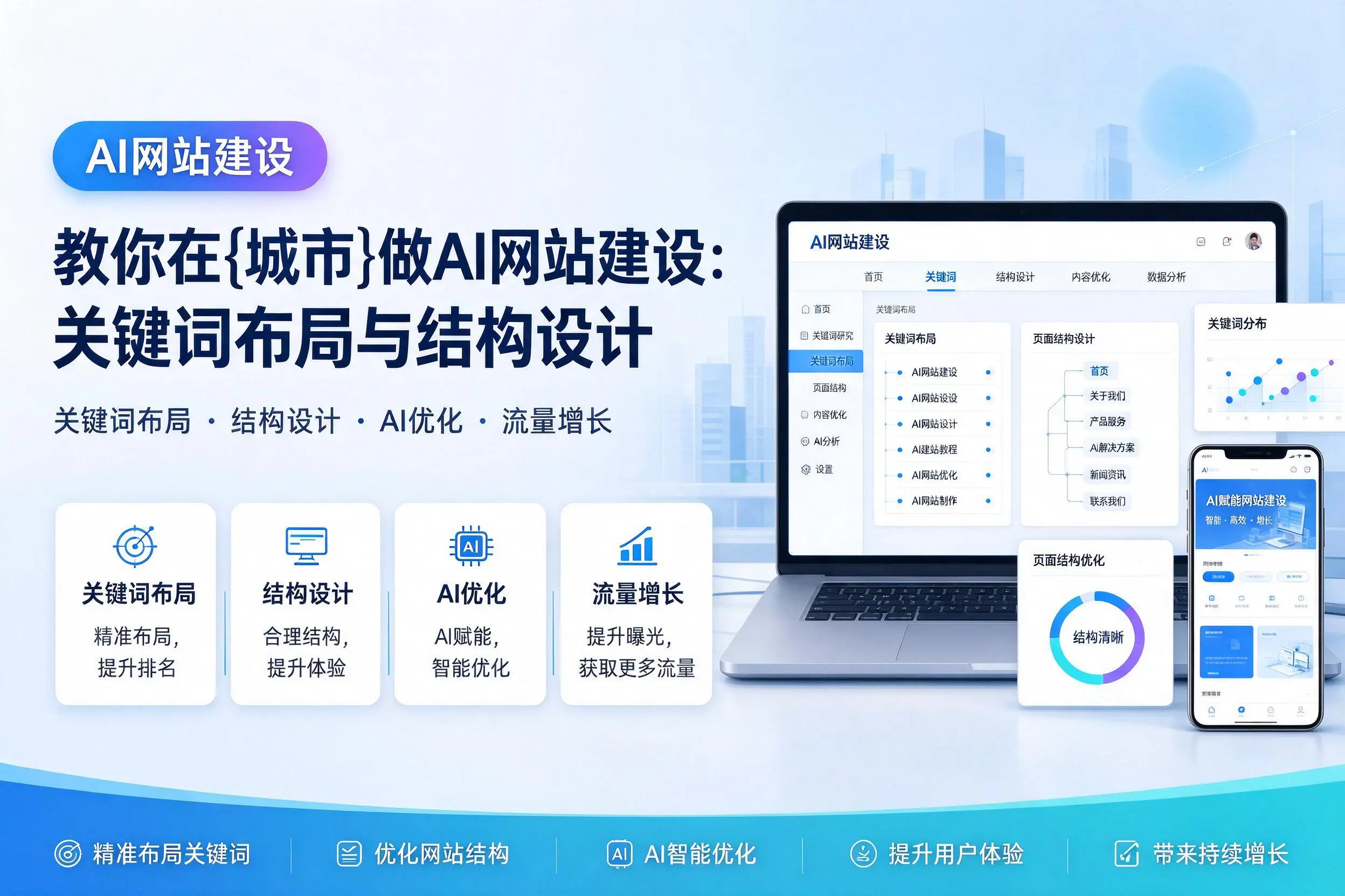 教你在文昌做AI网站建设：关键词布局与结构设计